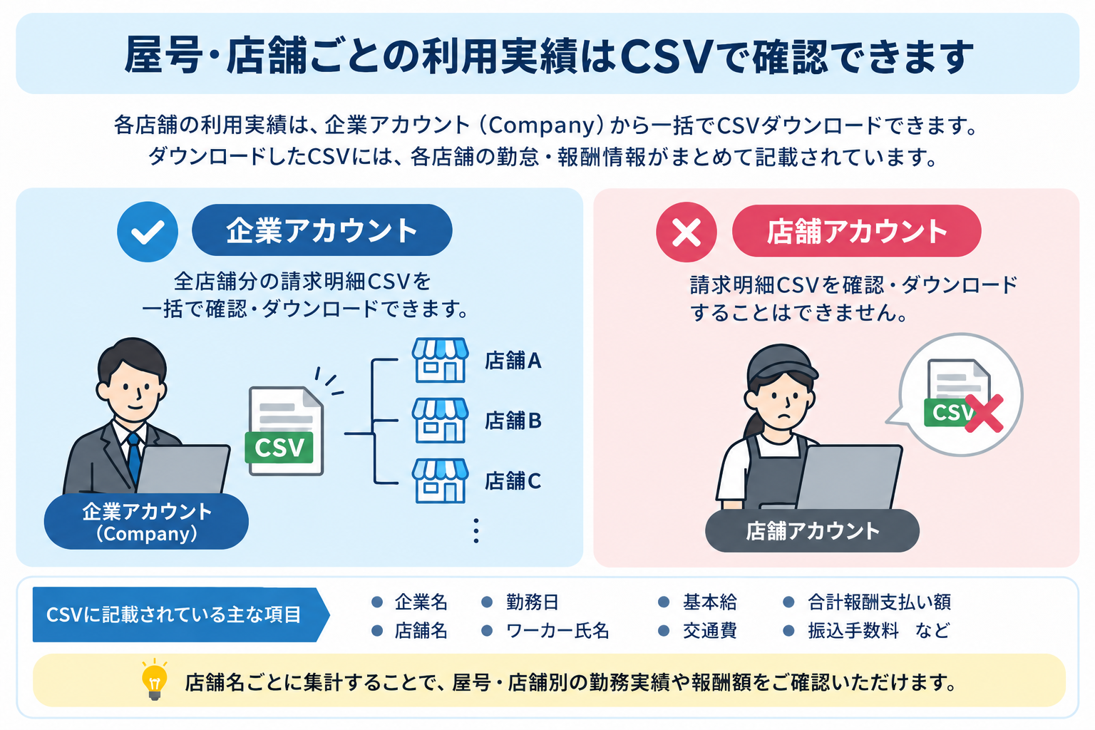 faq26091.png